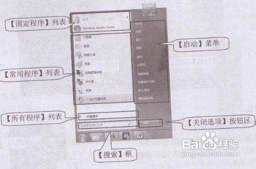 给大家介绍Win7系统的开始菜单新体验