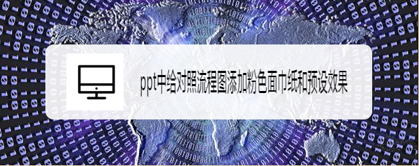 ppt中给对照流程图添加粉色面巾纸和预设效果