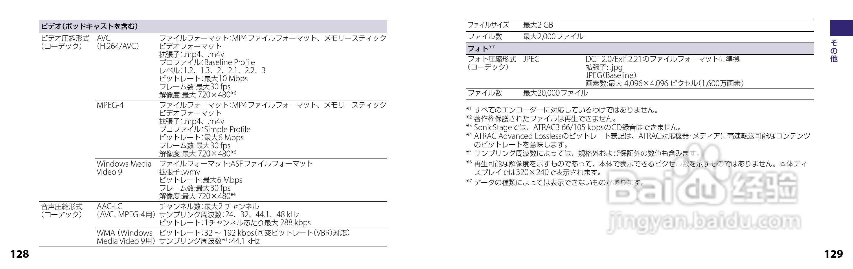 SONY NW-S644数码随身听说明书:[7]