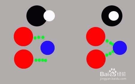 球球大作战怎么侧涨秀操作交叉分怎么踏球