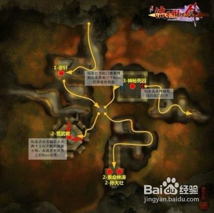 《流星蝴蝶剑OL》红衣堂三大副本完全攻略