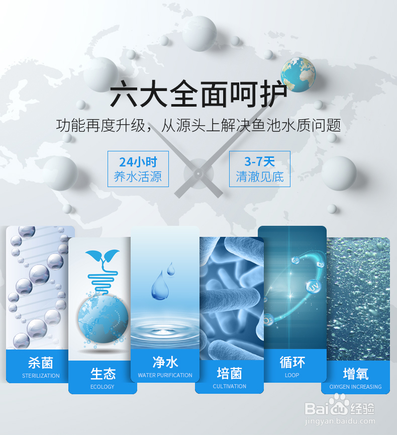 关于GMF的生物膜离子的分离技术