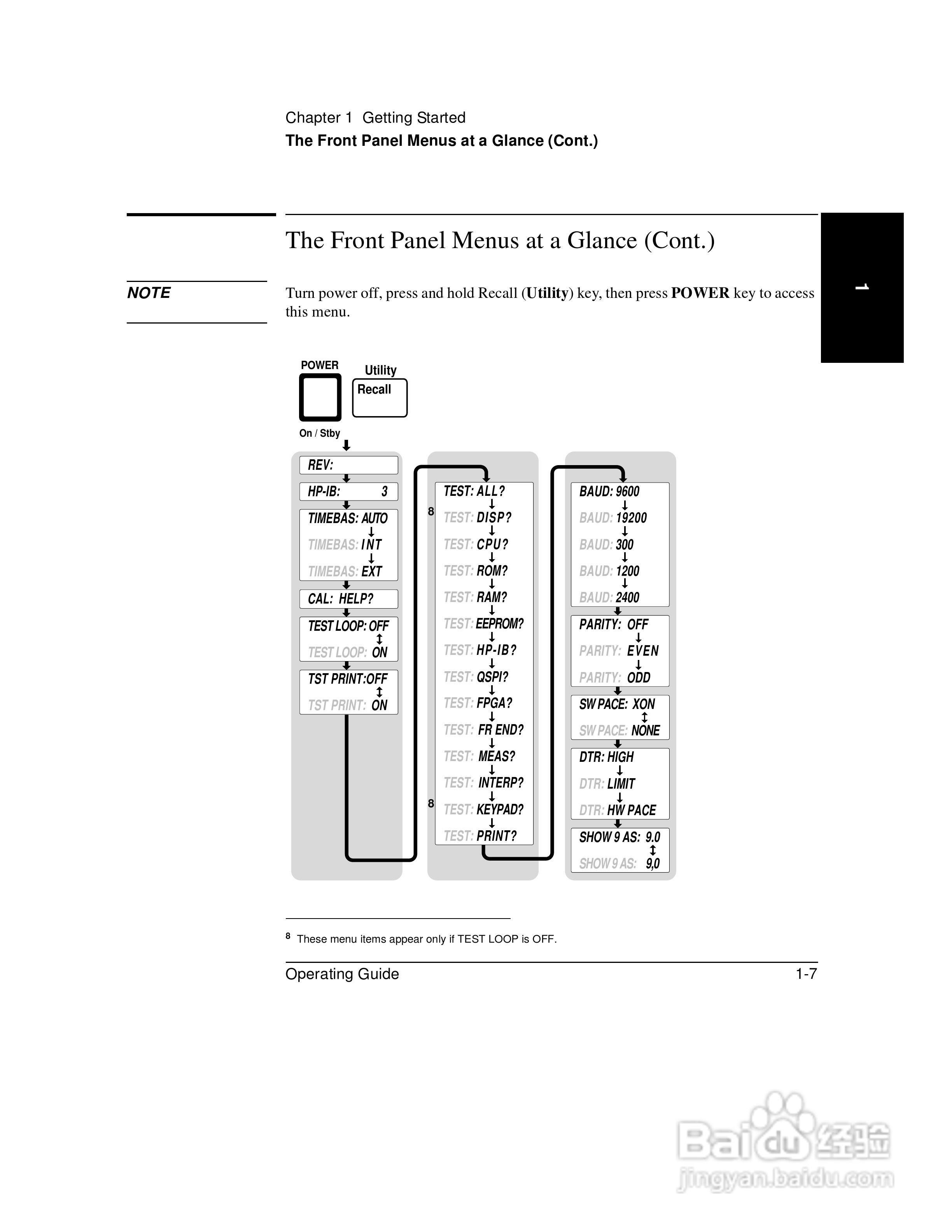 53131A计频器操作手册:[5]