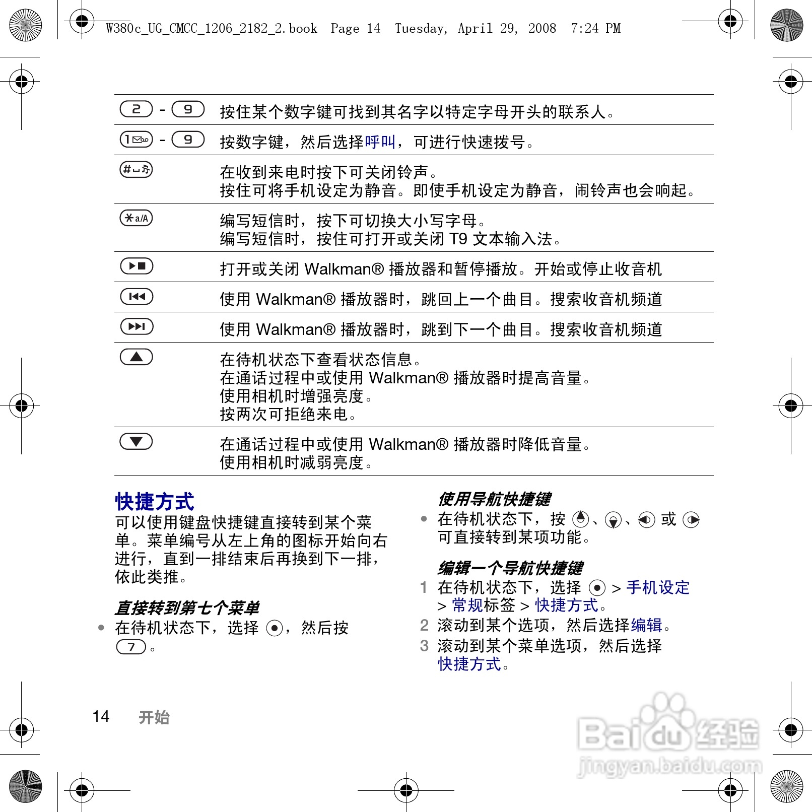 索尼爱立信W380c手机使用说明书:[2]