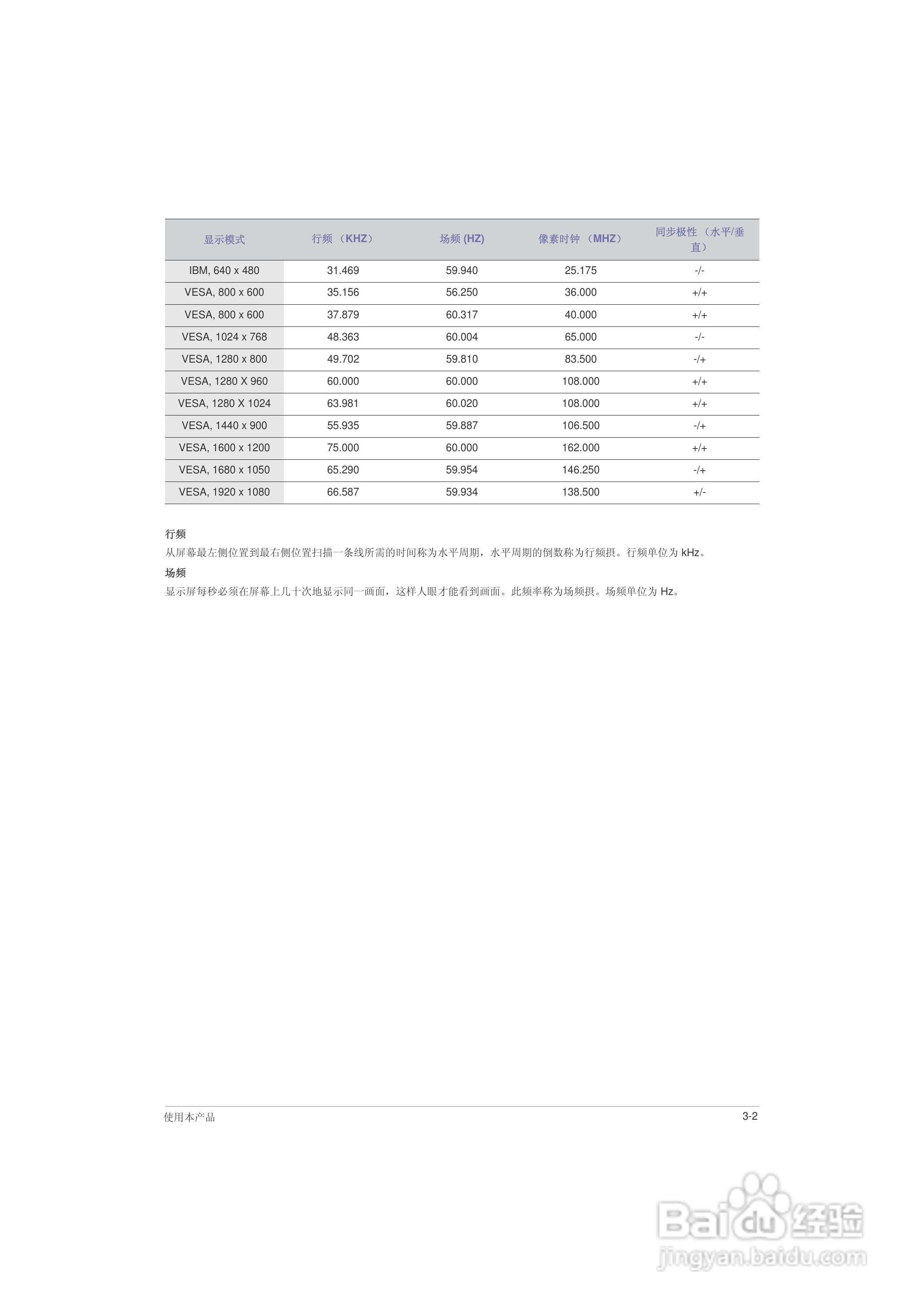 三星P2250液晶显示器使用说明书:[3]