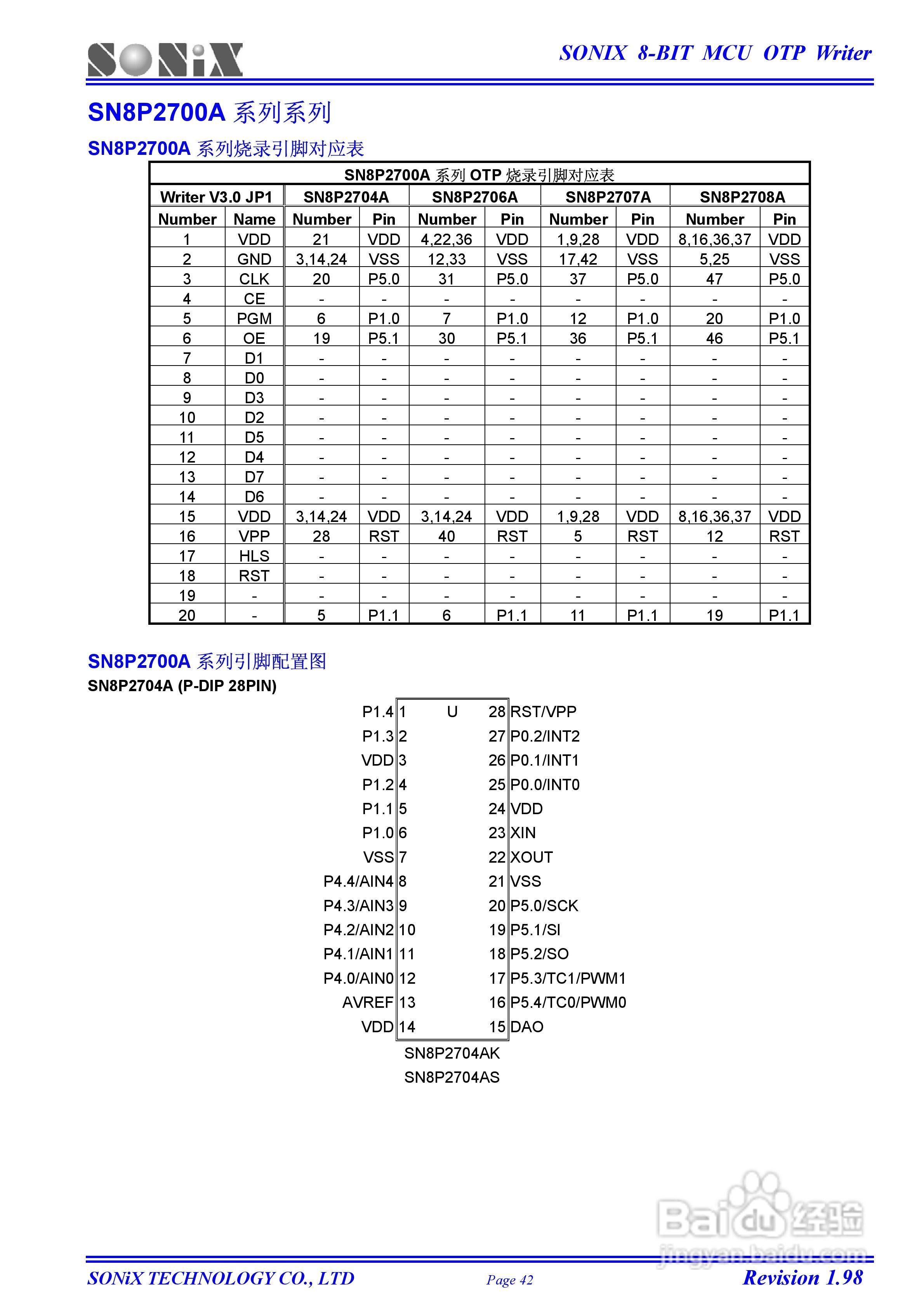 SONIX 8位OTP型单片机烧录器使用手册:[5]
