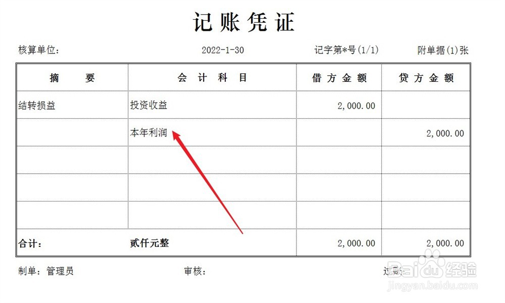 公司购买理财产品怎么做账