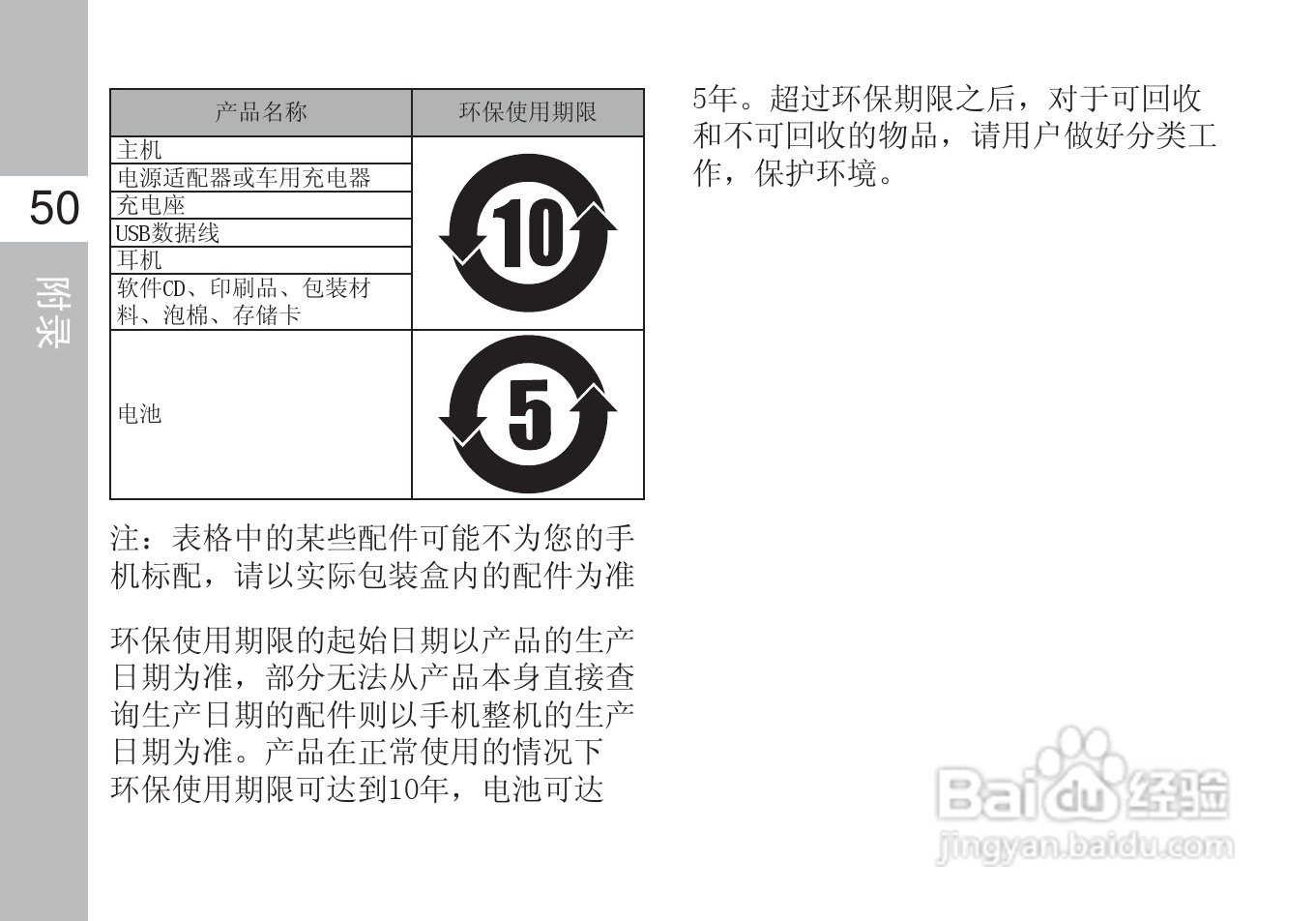 多普达S610手机使用说明书:[7]
