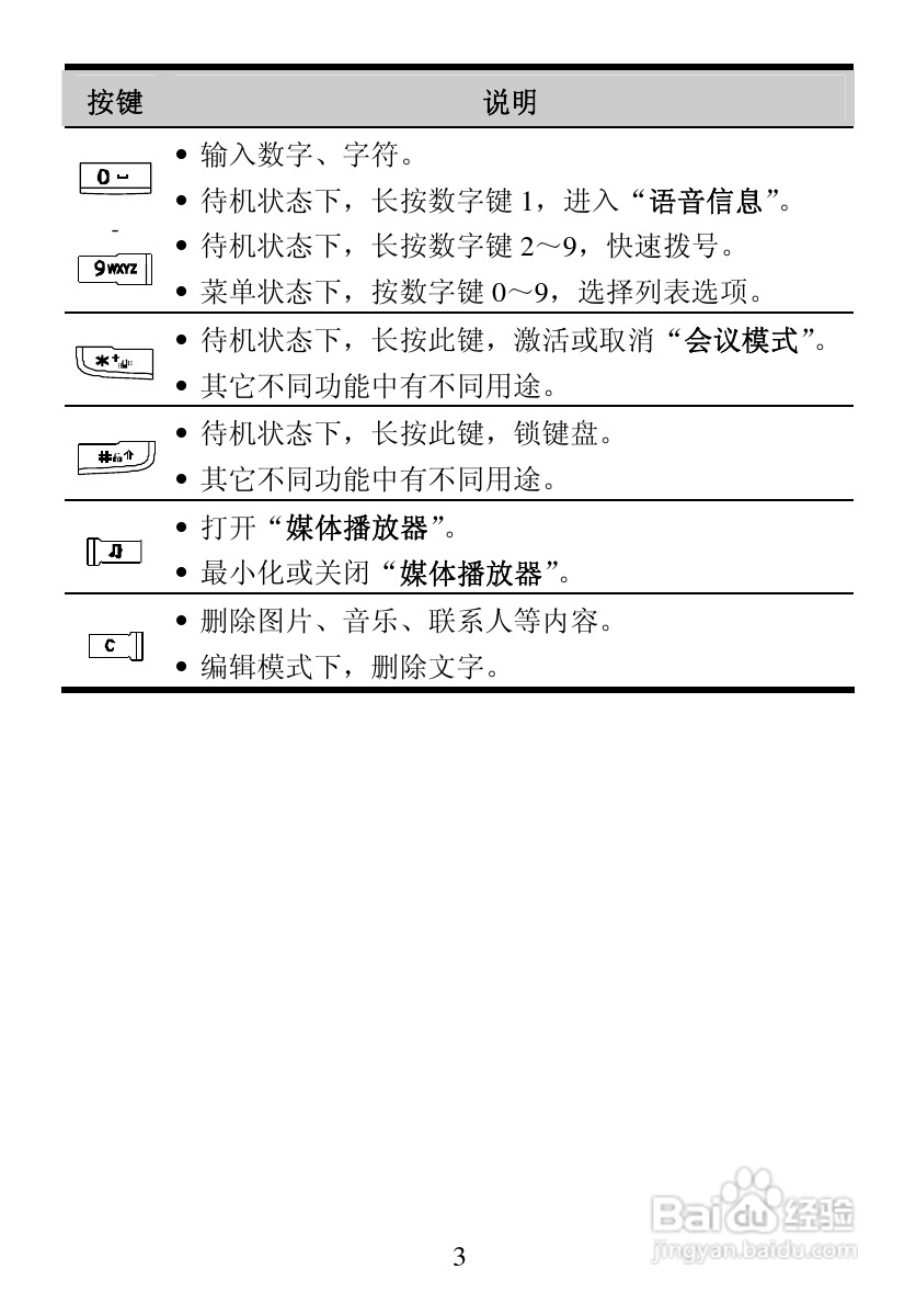 华为C5100手机使用说明书:[1]