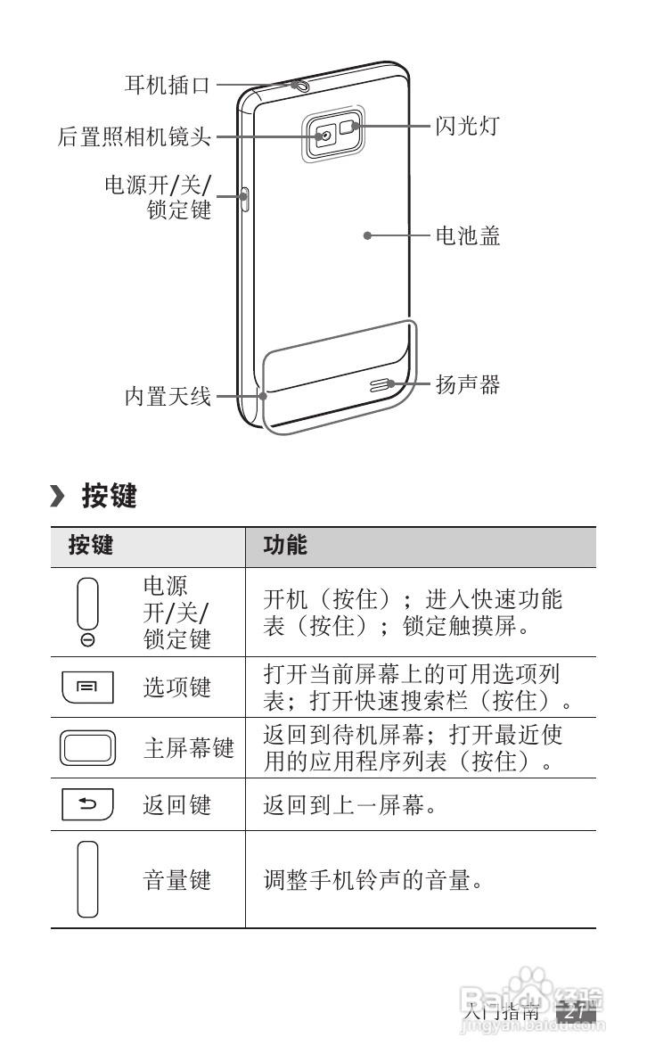 三星GT-I9100G手机使用说明书:[3]
