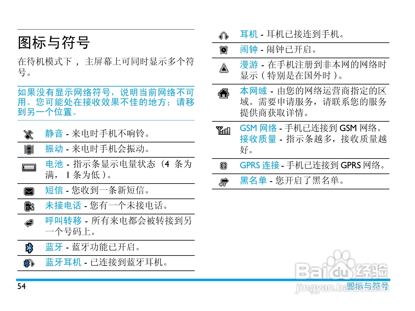 Philip飞利浦ctf610wht手机说明书:[6]