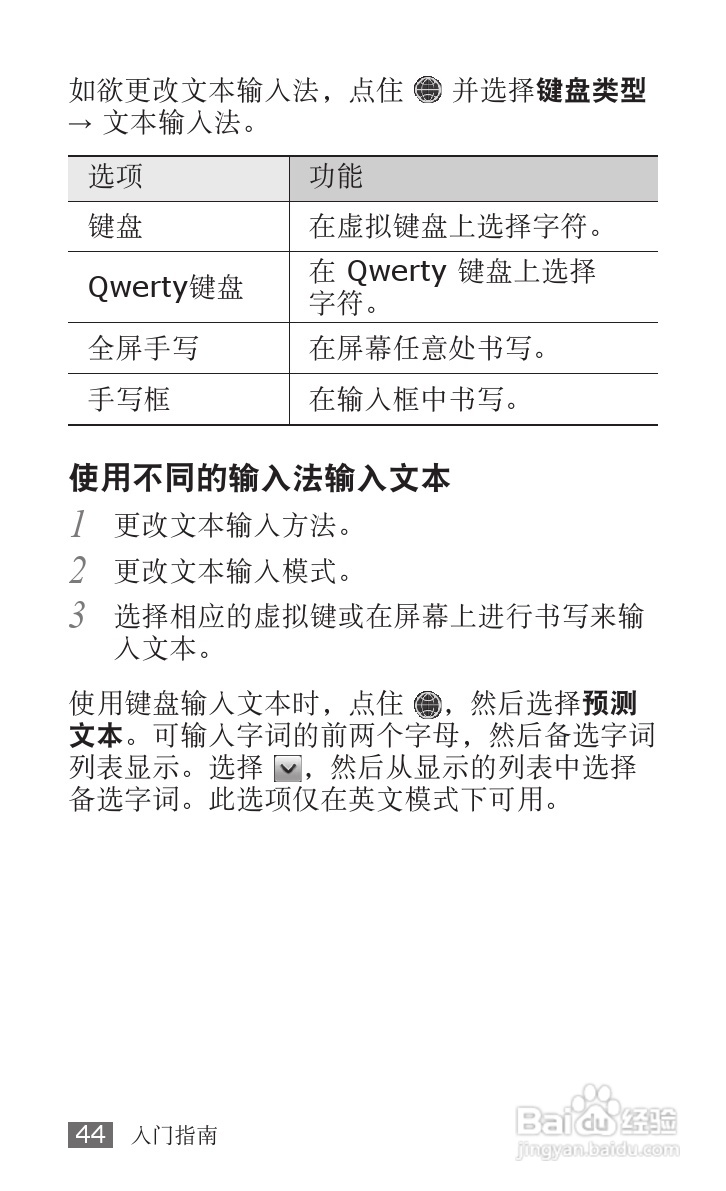 三星SCH-W689手机使用说明书:[5]