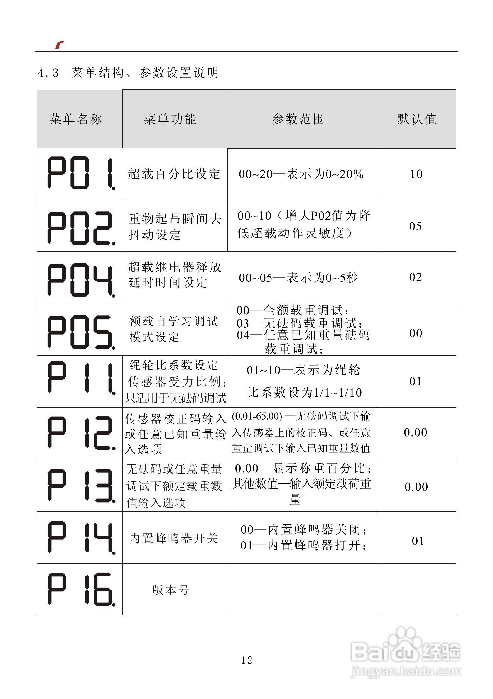 艾特电子OMS-380X电梯载荷测量装置使用手册:[2]