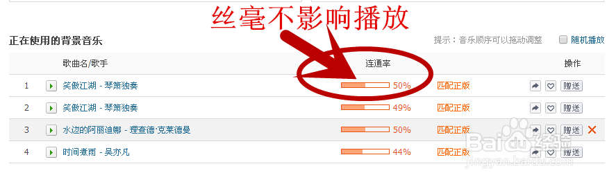 怎样免费永久添加QQ空间背景音乐