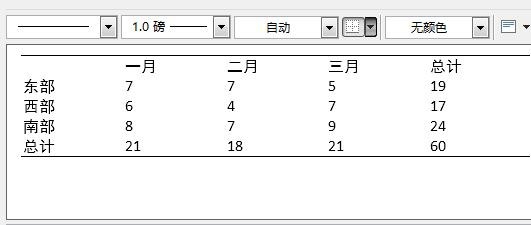 word2013如何新建三线表格样式