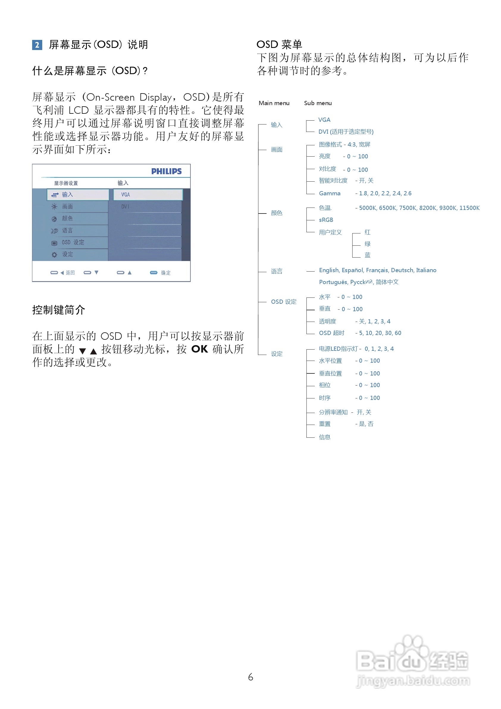 飞利浦190E2FB/93液晶显示器使用说明书:[1]
