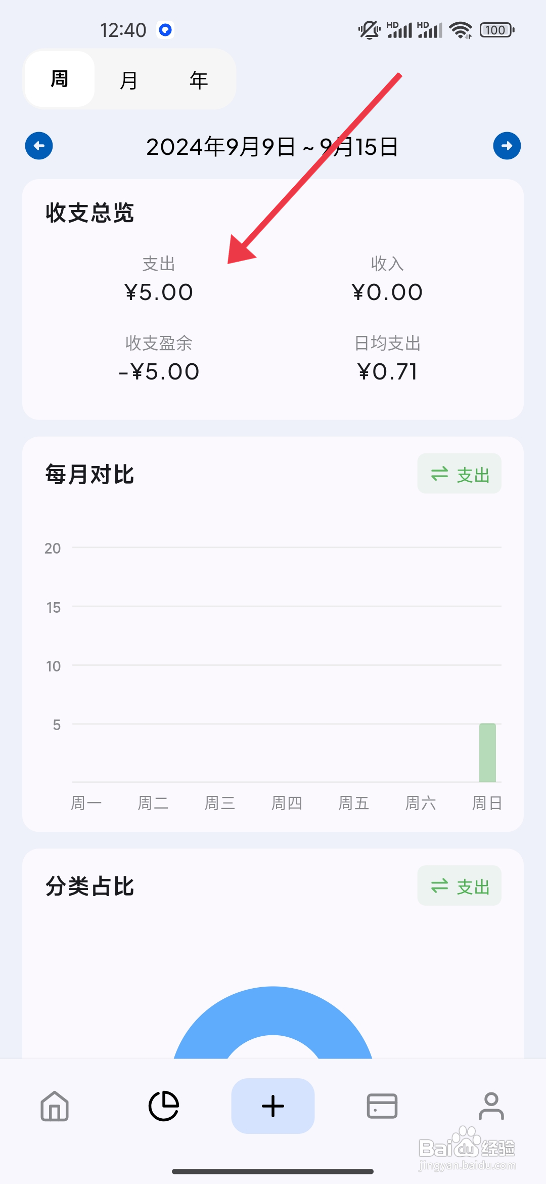 如何在Mini记账中查看周报？
