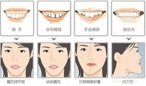 合肥比较好的整牙医院有哪些?