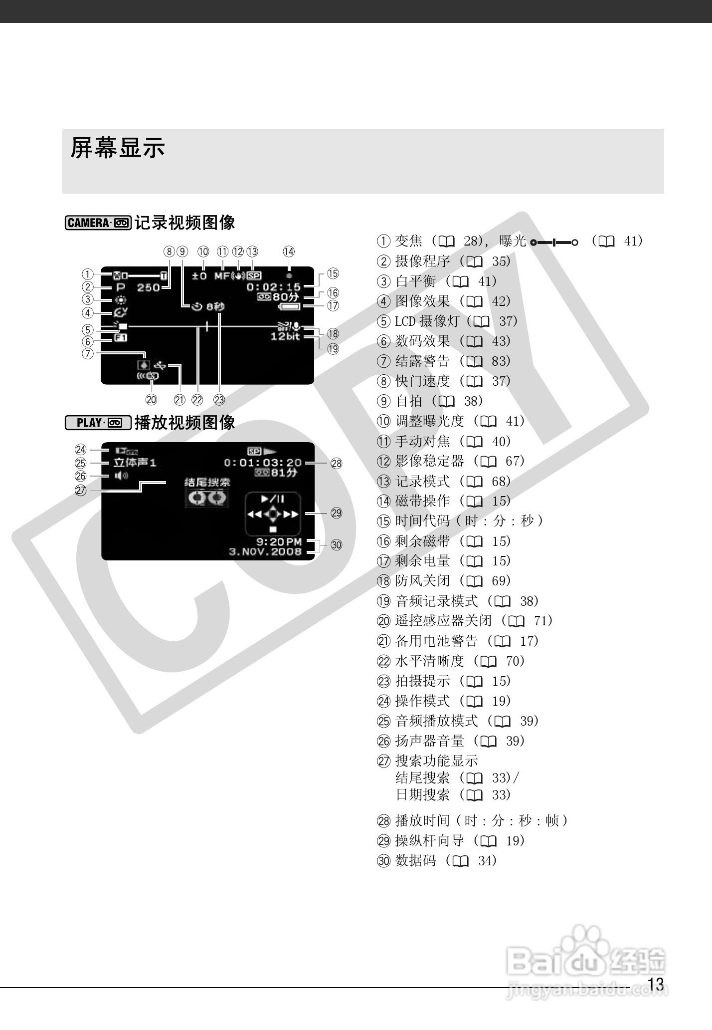 佳能MD255数码摄像机使用说明书:[2]