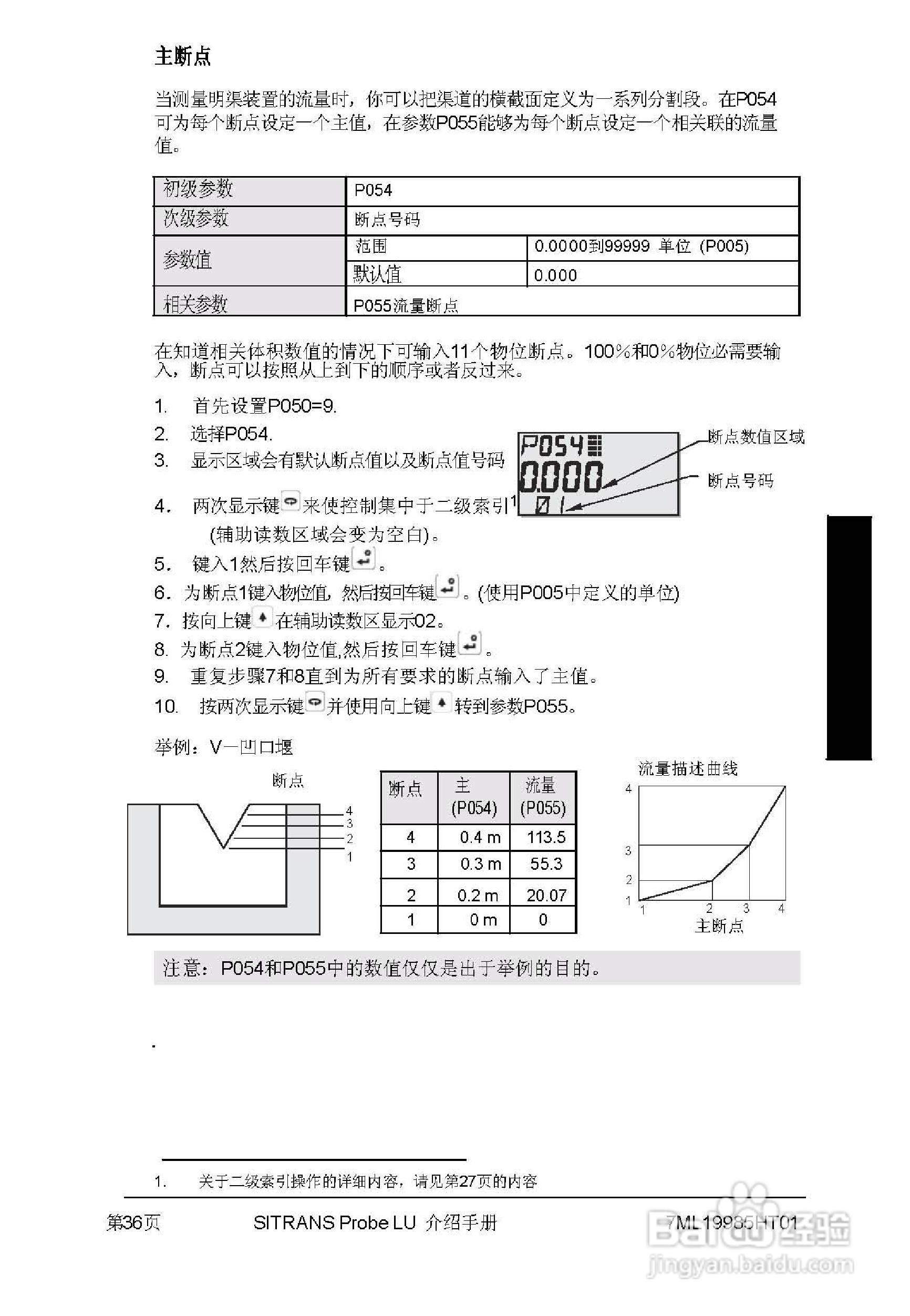 PLU系列超声波液位计使用说明书:[4]