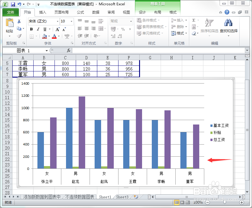 如何在Excel图表中直接删除数据序列
