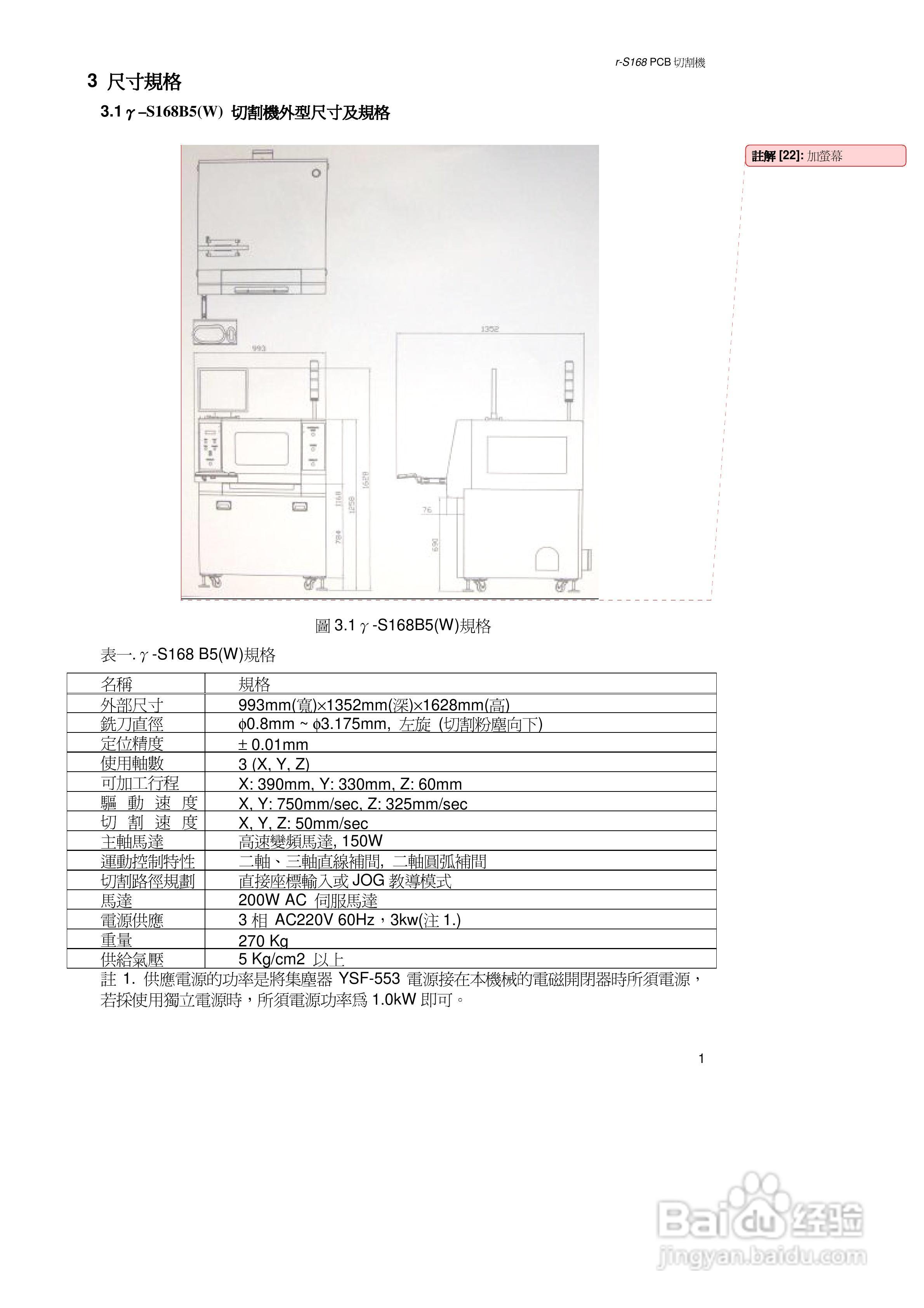 Aurotek &gamma;-S168B5(W)Stand Alone PCB切割机使用:[2]