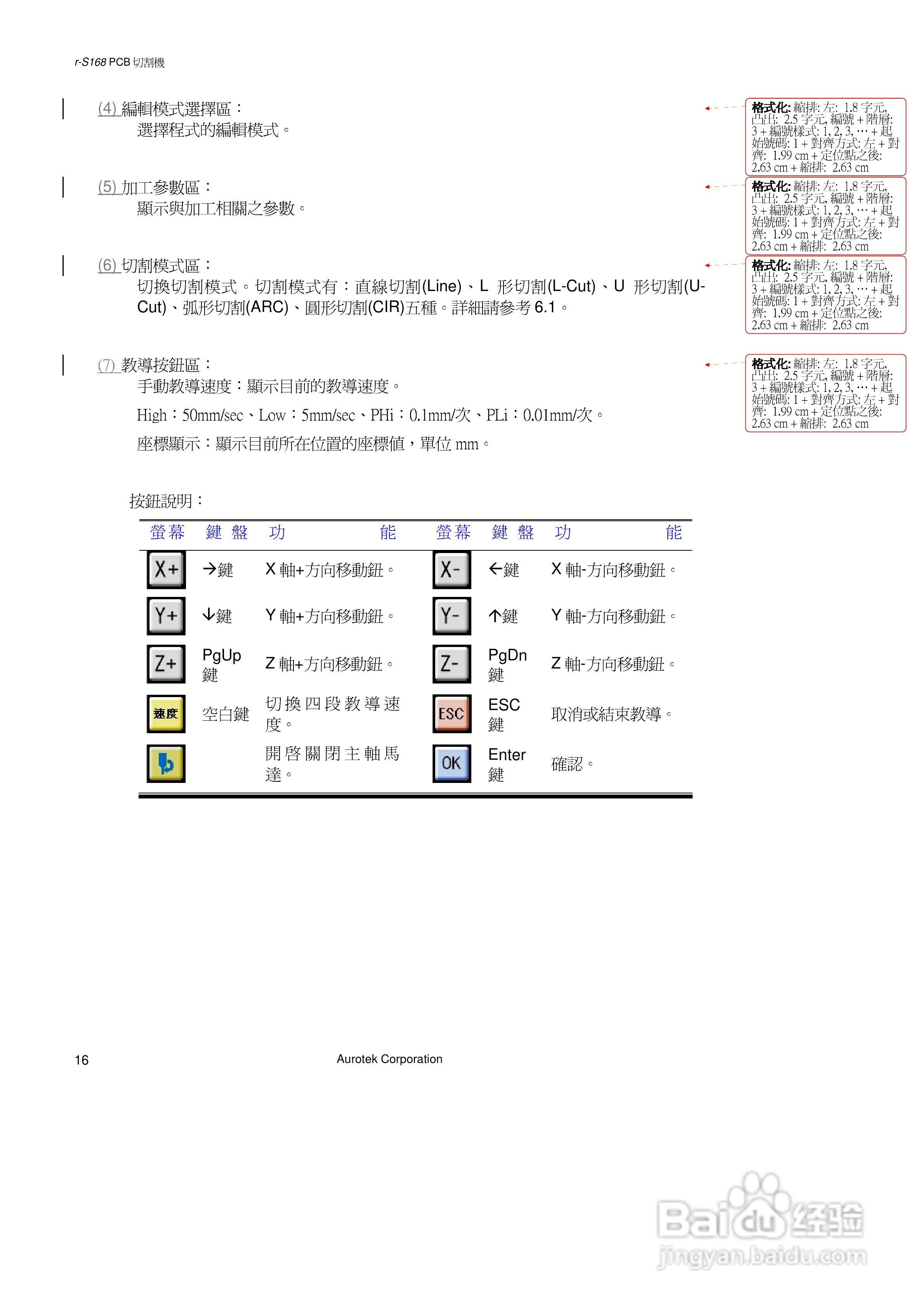 Aurotek &gamma;-S168B5(W)Stand Alone PCB切割机使用:[4]
