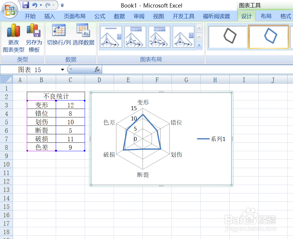 office2007 Excel如何插入雷达图