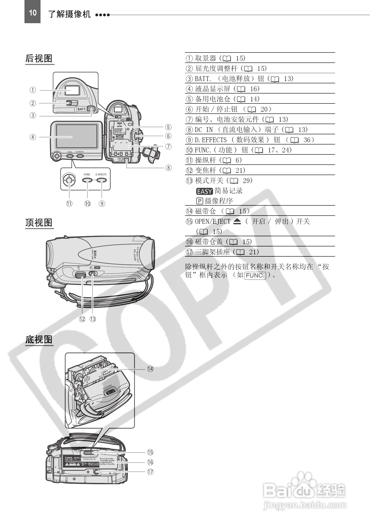 佳能MD111数码摄相机使用说明书:[1]