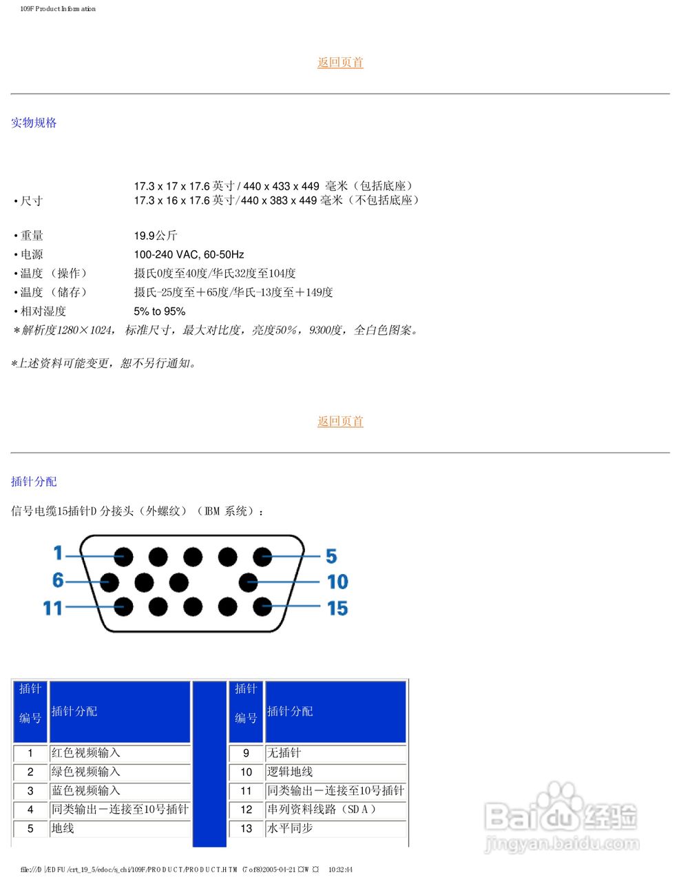 飞利浦109F56/89显示器使用说明书:[2]