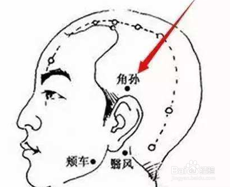 脱发头皮活血按摩主要按摩方法和经验