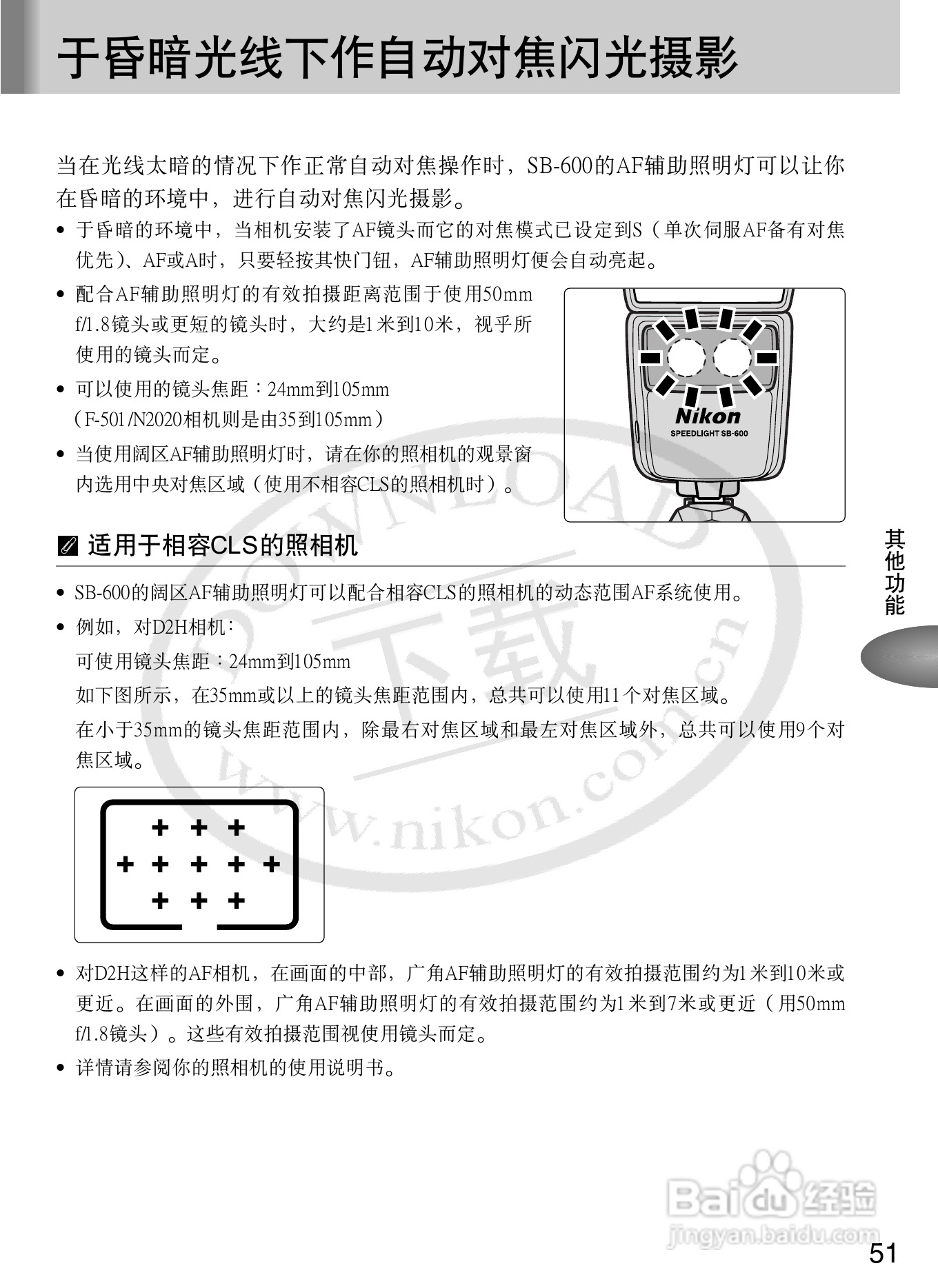 尼康SB-600数码相机使用说明书:[6]
