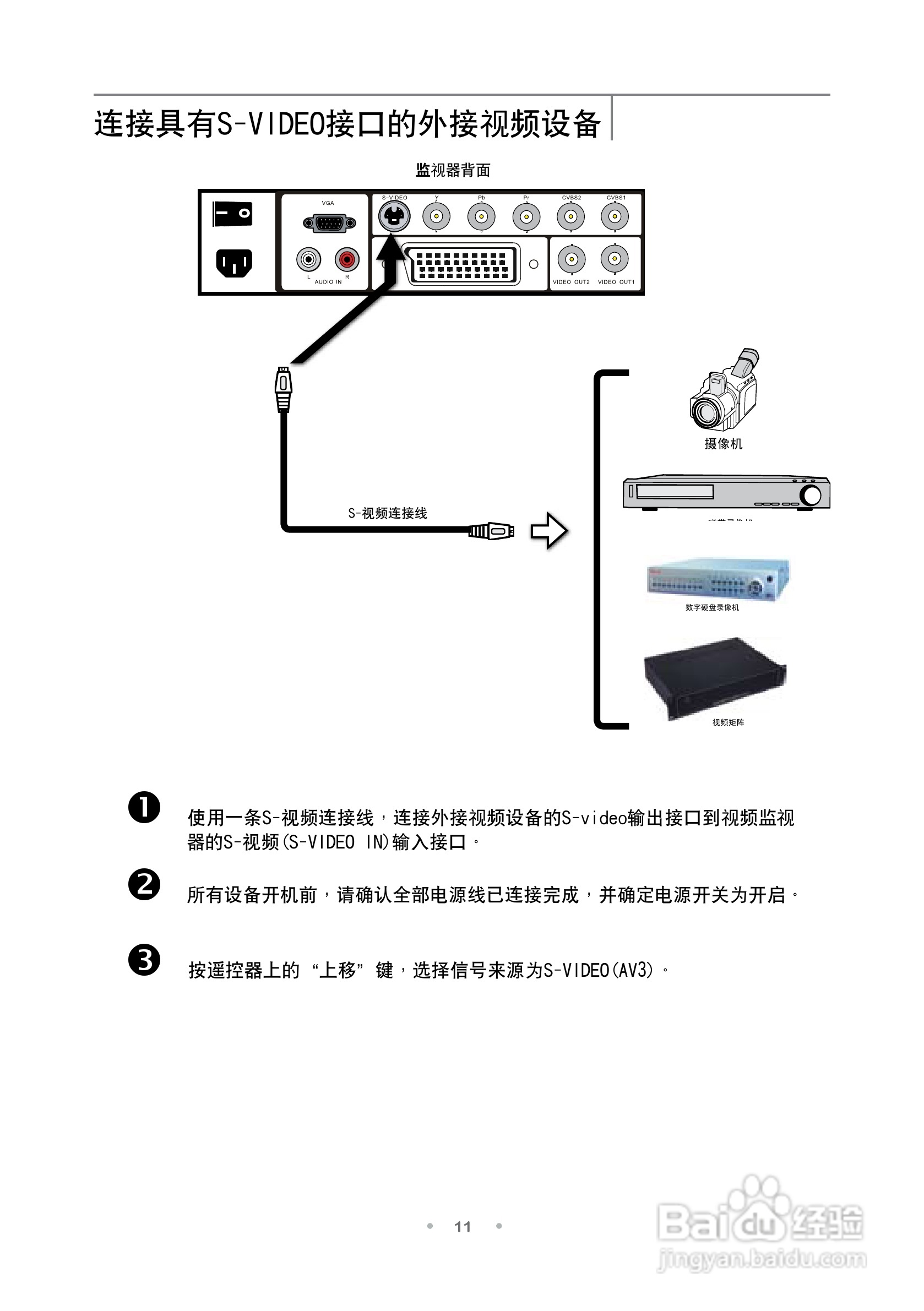 TCL王牌ML20监视器使用说明书:[2]