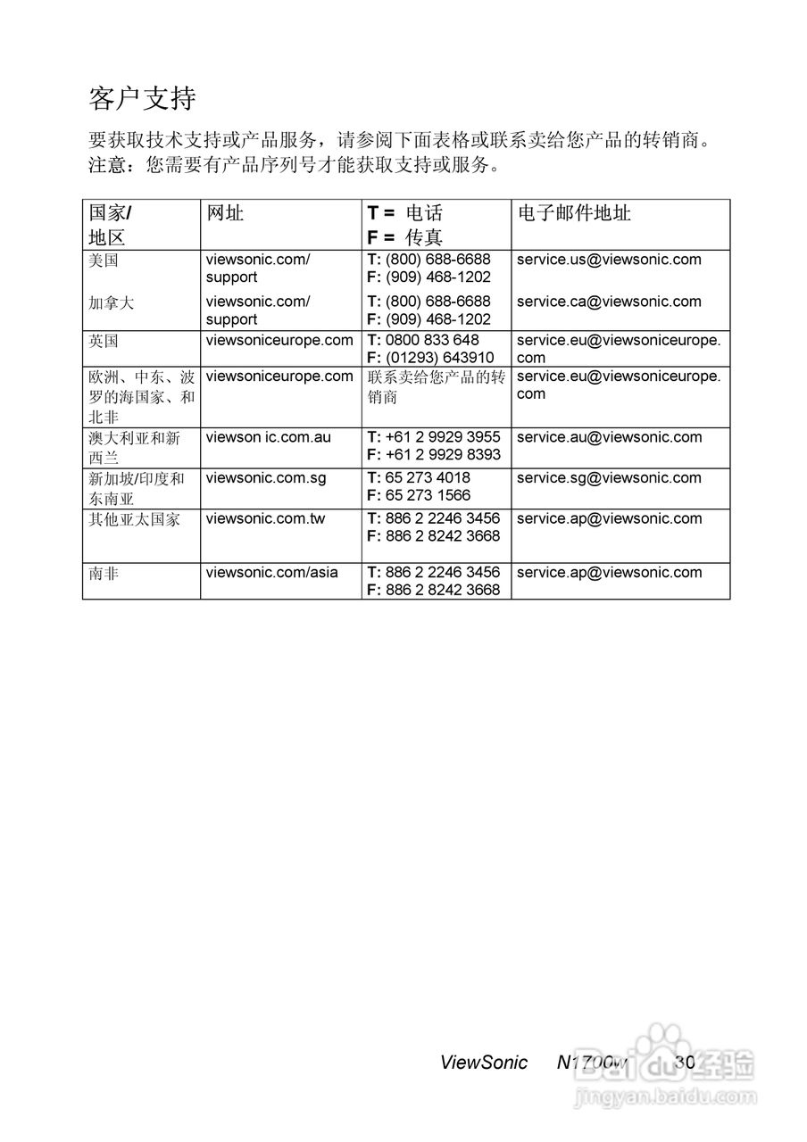 优派N1700W彩显使用说明书:[4]