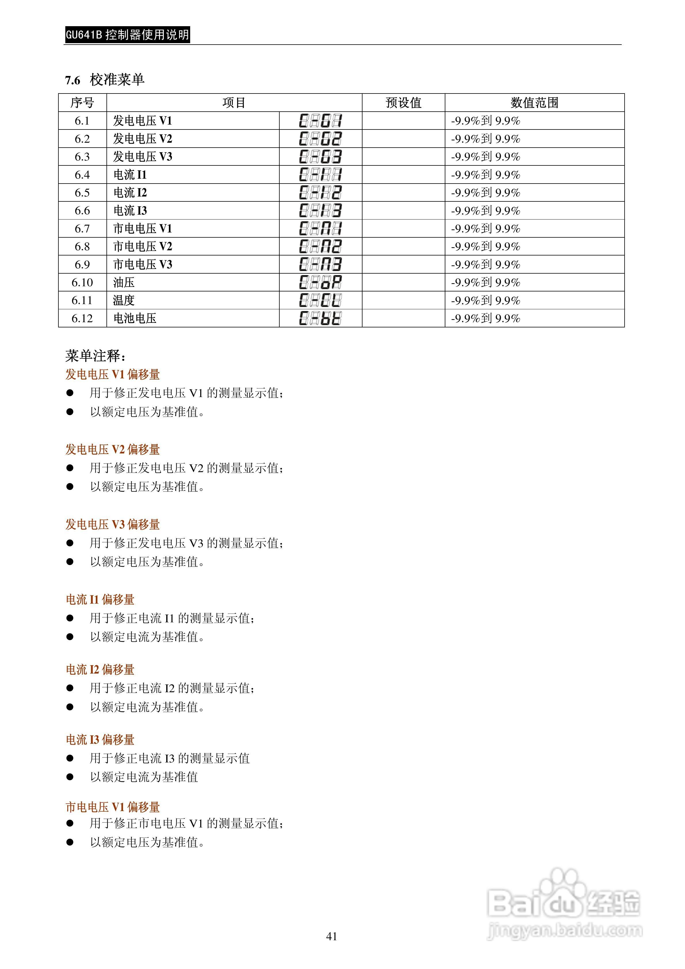 GU641B控制器使用说明书:[5]