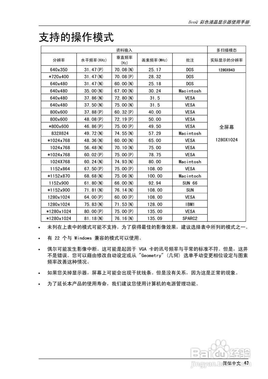 明基FP751彩显使用说明书:[5]