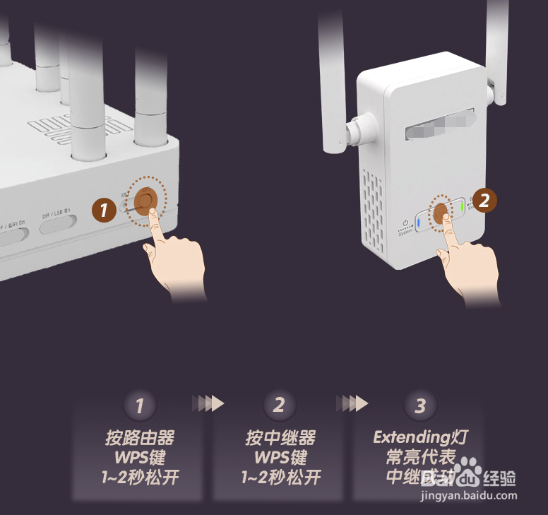路由器怎么桥接无线？