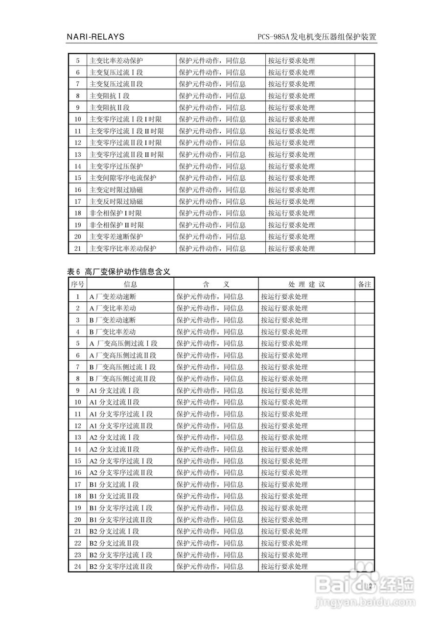 国瑞继保PCS-985A发电机变压器组保护装置技术说明书:[14]