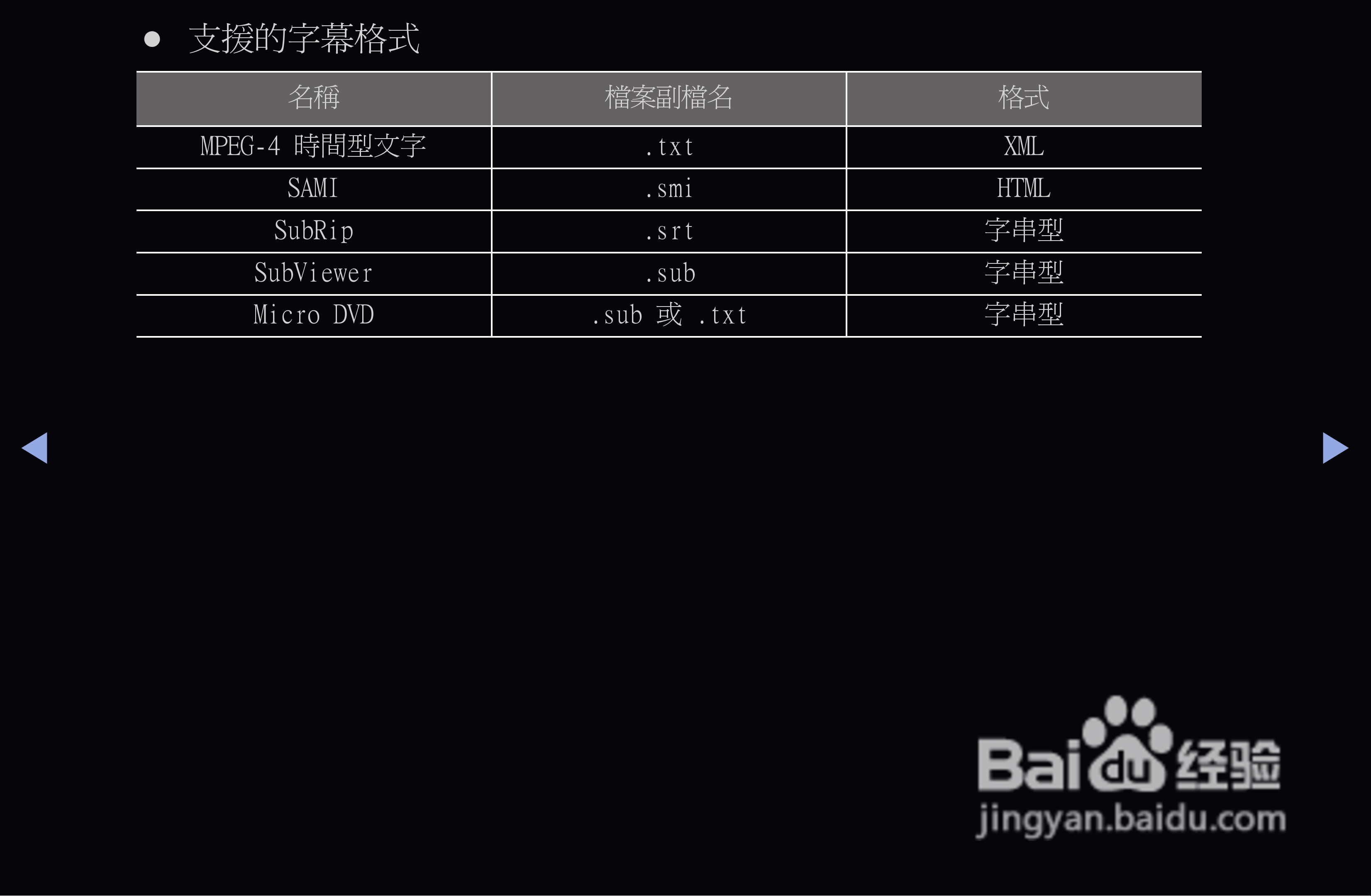 三星T27A550液晶显示器使用说明书:[8]