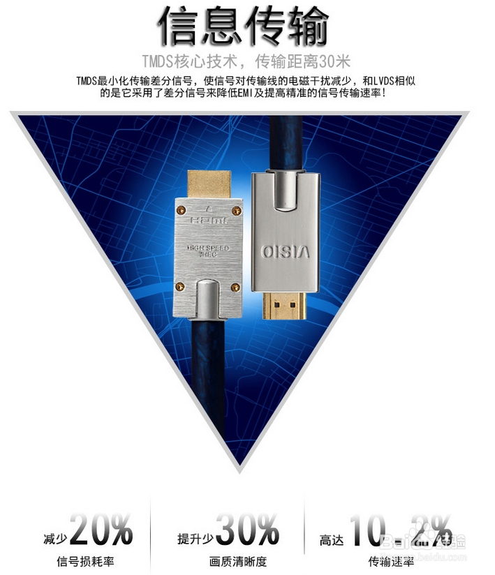 如何挑选HDMI 2.0 高清线材之五大注意事项