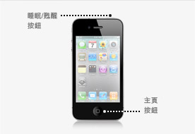 iPhone 4使用技巧和窍门