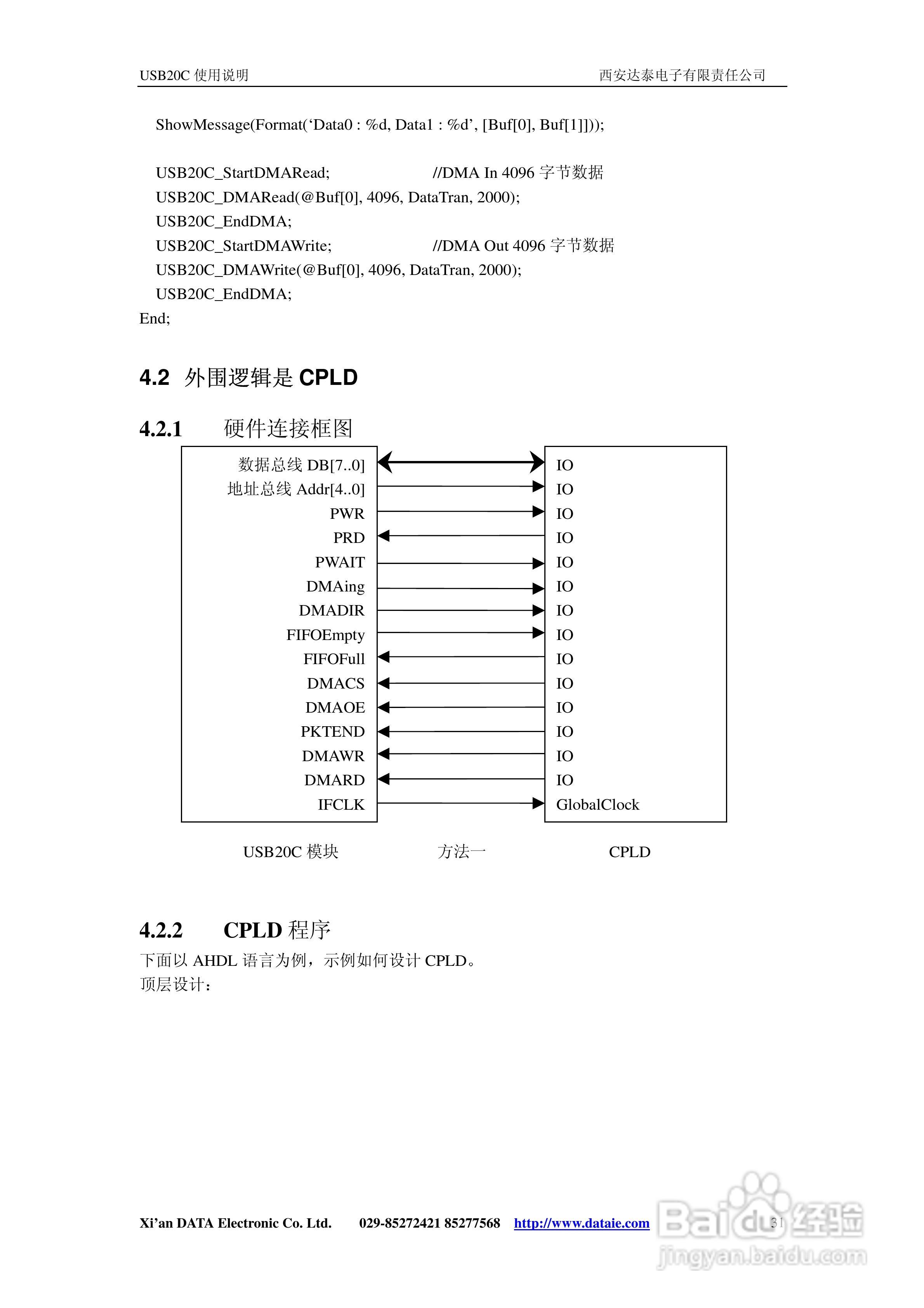 USB20C总线嵌入式接口控制模块说明书:[4]