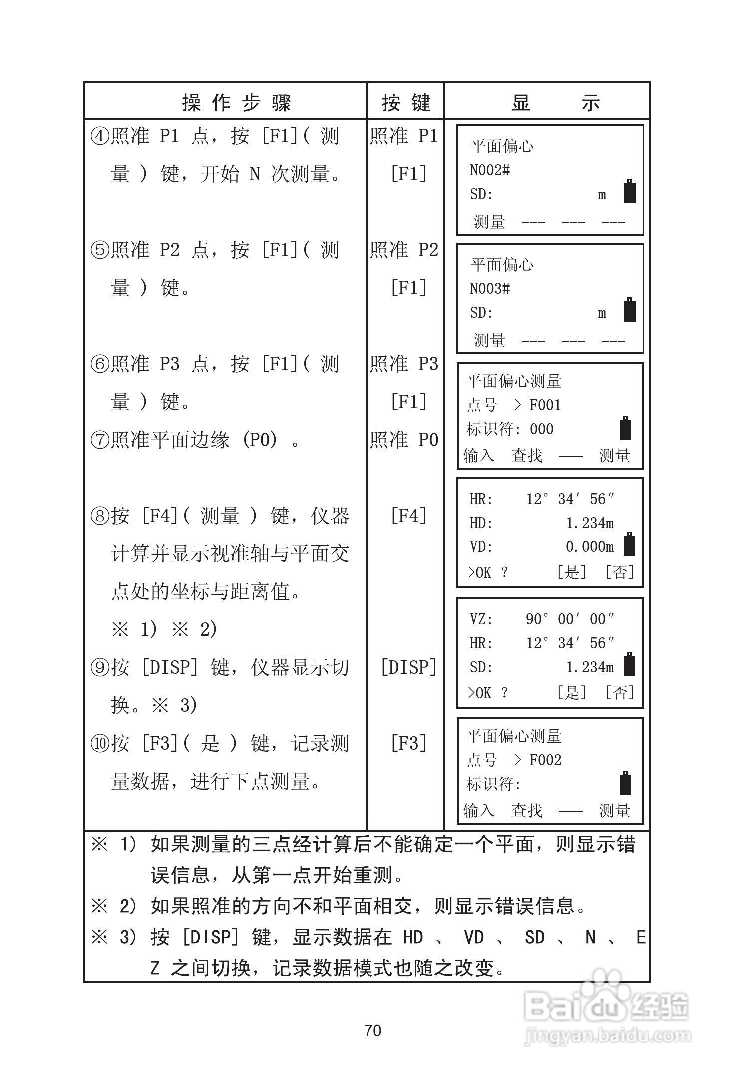 苏州一光RTS630D全站仪使用说明书:[9]