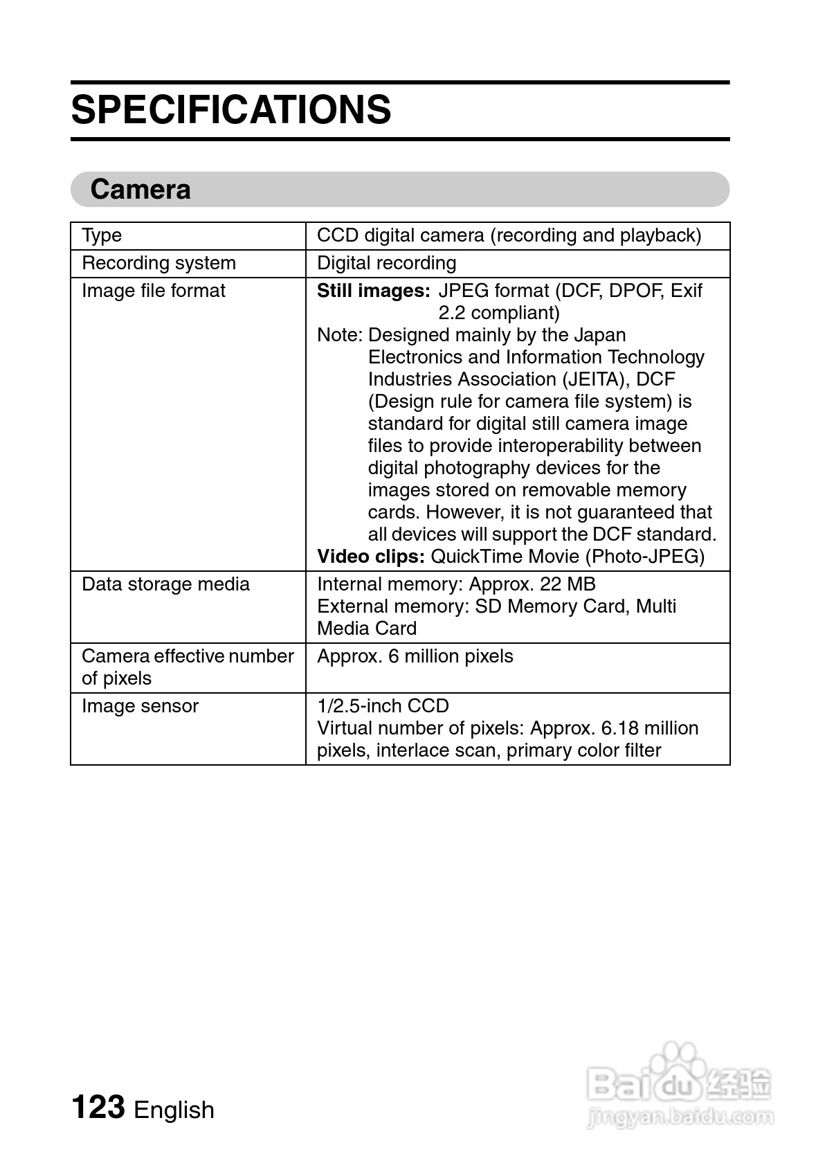三洋VPC-S60EX数码相机使用说明书:[13]