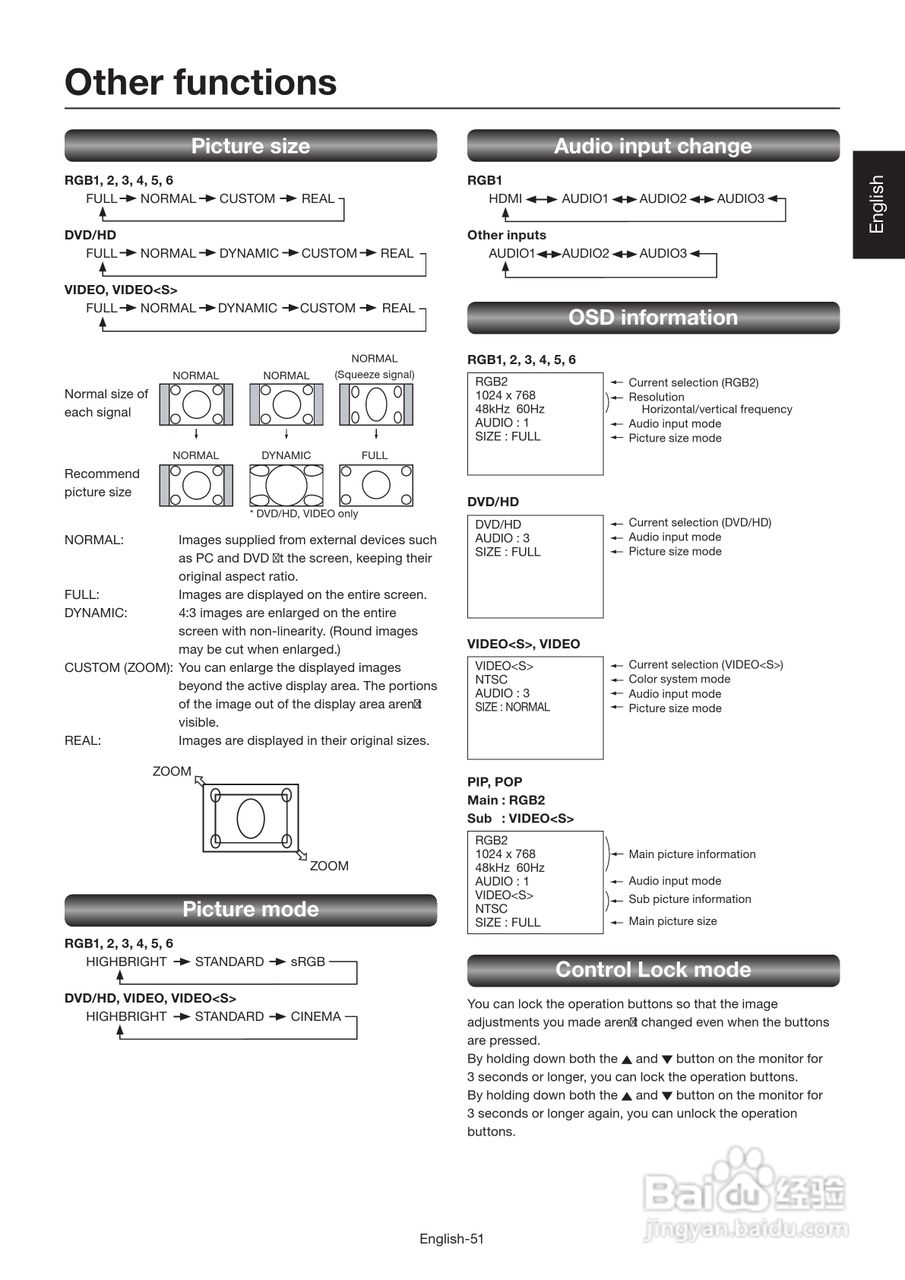 三菱MDT651S液晶显示器说明书:[6]
