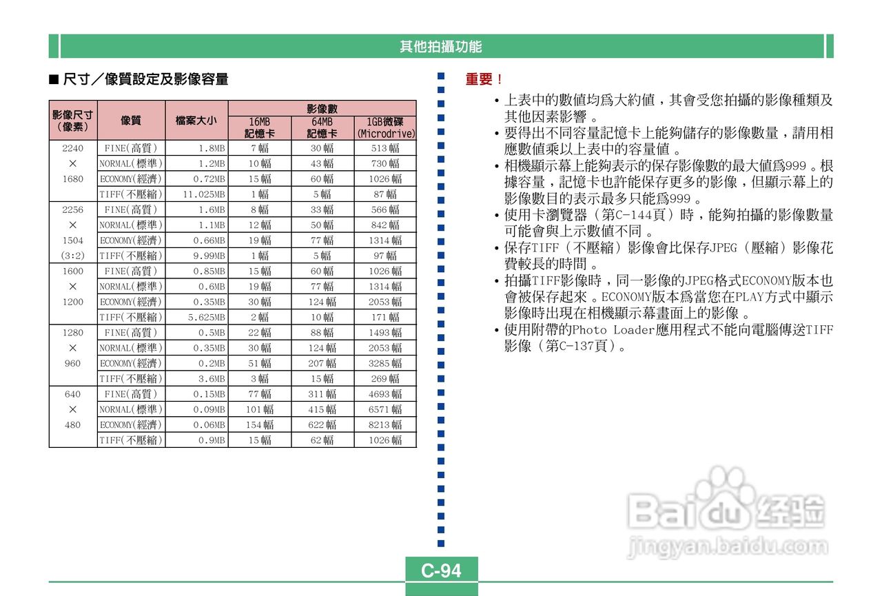卡西欧QV-4000码相机使用说明书:[10]