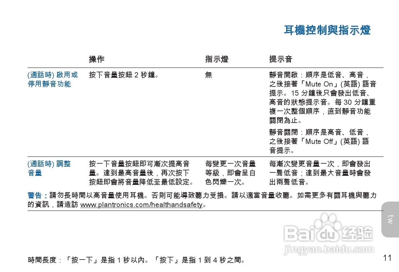 Plantronics Discovery 975蓝牙耳机使用手冊:[2]
