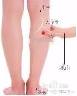 常拍六处可以排湿毒