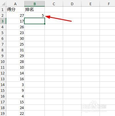 Excel2013：[27]RANK函数计算排名