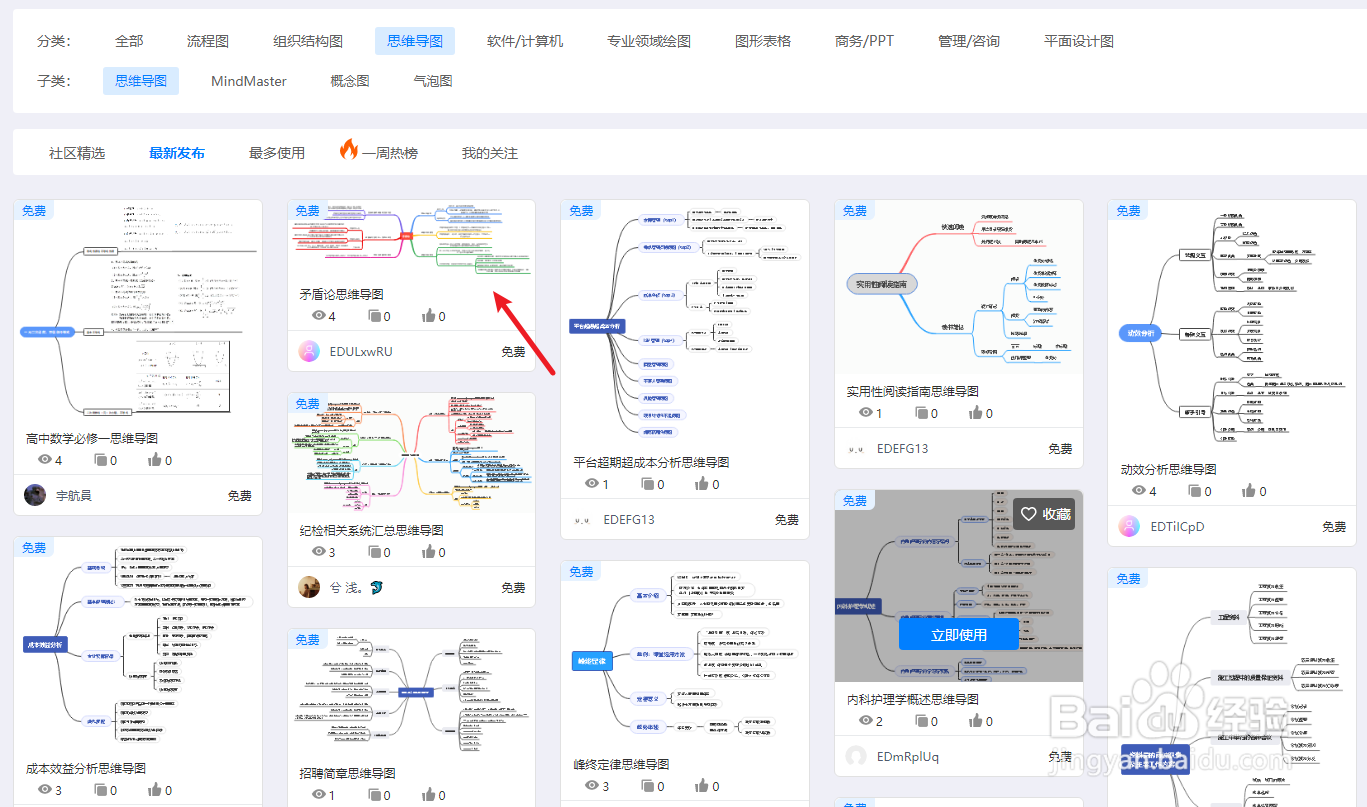 如何用亿图图示绘制一个“矛盾论思维导图”